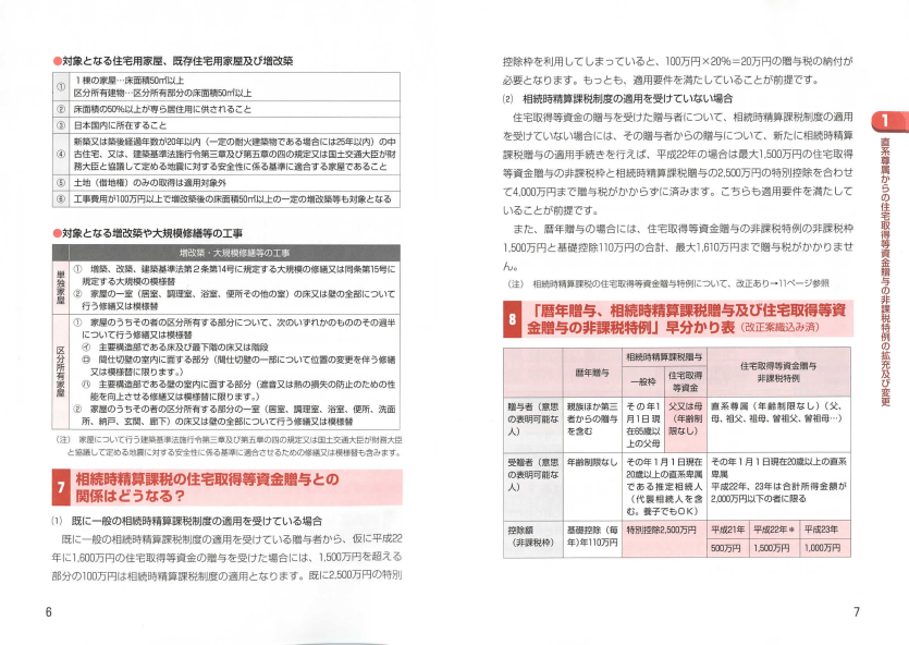 平成22年度税制改正